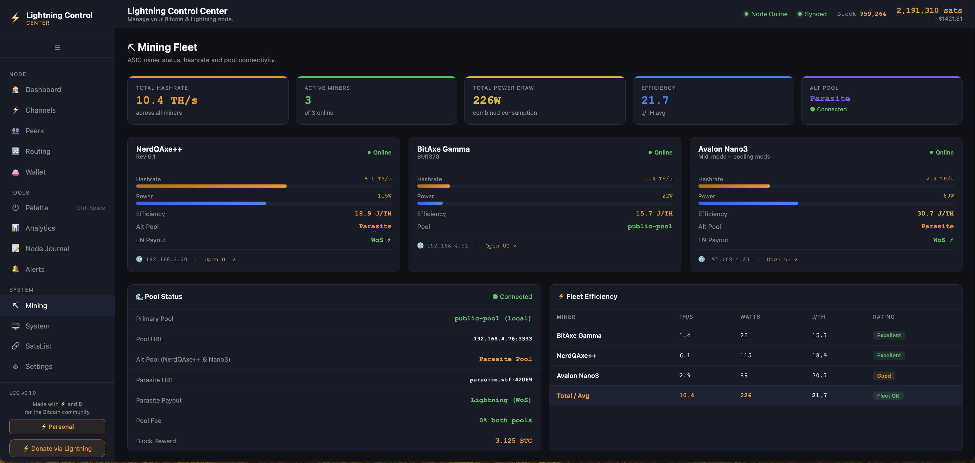 ⚡ Lightning Control Center (LCC) — Bitcoin Node Dashboard — photo 5